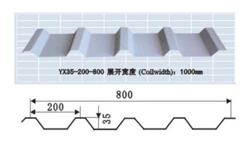YX35-200-800, 压型板_闭口楼承板_钢筋桁架楼承板-【上海苏新压型板 